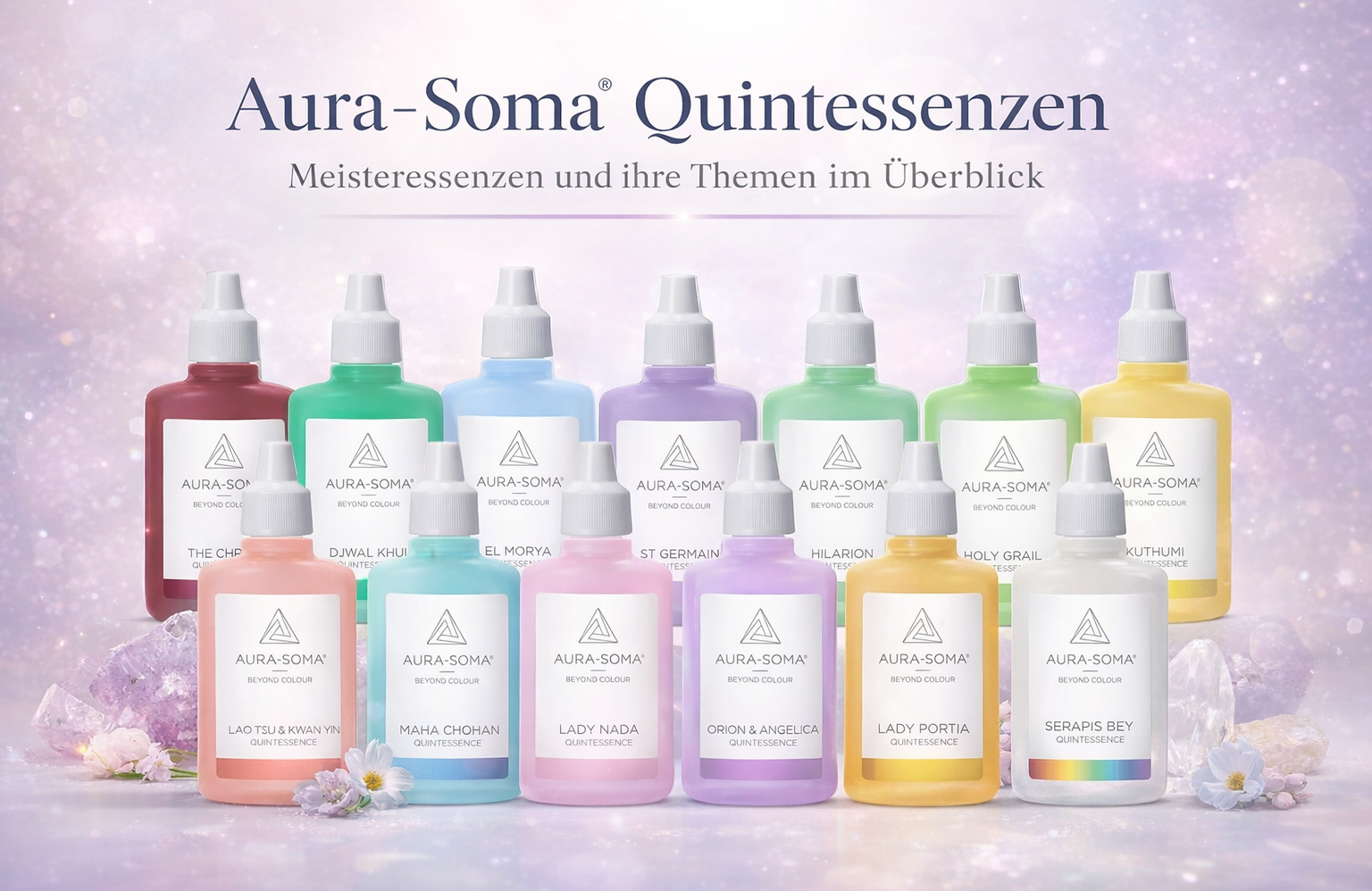 Aura-Soma Quintessenzen – Überblick, Bedeutung und Auswahlhilfe