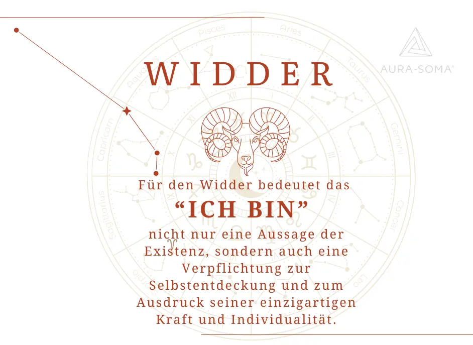 Aura-Soma und das Sternzeichen Widder: Kraftvoll und leidenschaftlich Aura-Soma und das Sternzeichen Widder: Kraftvoll und leidenschaftlich