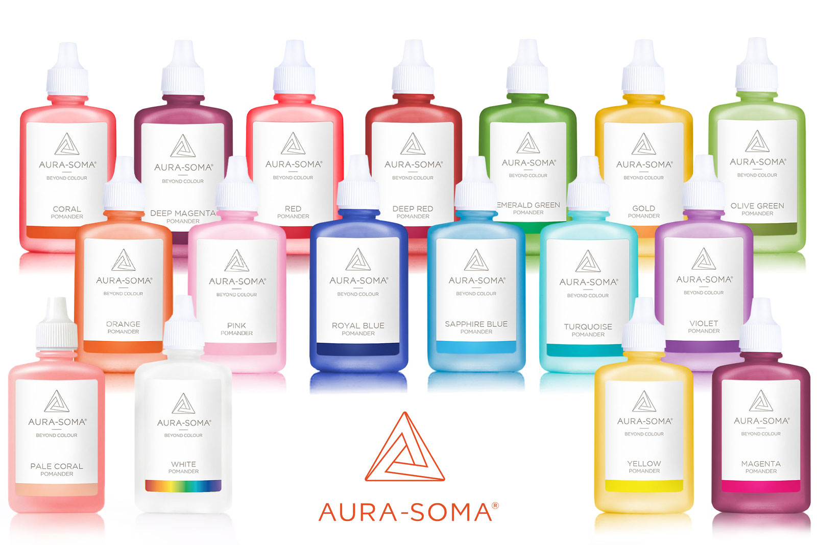 Aura-Soma Pomander Banner Übersicht Allle Aura-Soma Pomander Fläschchen auf drei Ebenen angeordnet mit dem Aura-Soma Logo in der Mitte