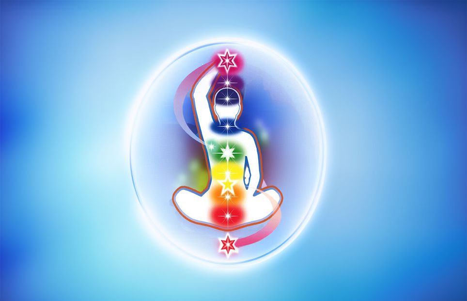 Aura-Soma Blogbeitrag über Chakren und Farben